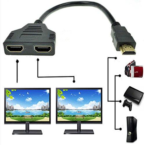 Zy HDMI maschio a doppia femmina 1 a 2 vie splitter Cavo...