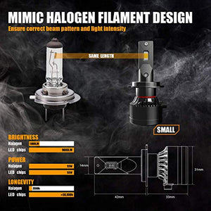 H7 LED 18000LM Lampadine Auto, 110W, 12V, 6000K