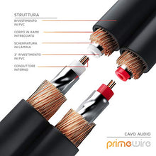 Carica l&#39;immagine nel visualizzatore di Gallery, Primewire - 10m Cavo Jack RCA a Y - Adattatore 3,5mm Stereo - Ilgrandebazar