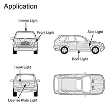 Carica l'immagine nel visualizzatore di Gallery, AGLINT T10 W5W LED CANBUS 194 168 Cuneo Tipo Auto Lampadina 10SMD 4 Pezzi