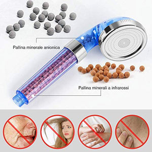 Newdora Soffione Doccia Ad Alta Pressione,Soffione Per Universale...