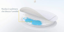Carica l'immagine nel visualizzatore di Gallery, Medela Safe &amp; Dry Ultra Thin Coppette Assorbilatte Ultrasottili e Altamente Assorbenti, Confezione da 60 Coppette per Maternità Confezionate singolarmente 60 Pezzi Coppette Assorbilatte Ultrasottili