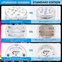 Carica l&#39;immagine nel visualizzatore di Gallery, Ventvinal Luci per Piscina, luci LED RGB a variazione cromatica, per...