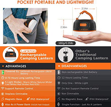 Carica l'immagine nel visualizzatore di Gallery, Lanterna da campeggio, lanktoo luci per tende ricaricabili Nero + Arancione