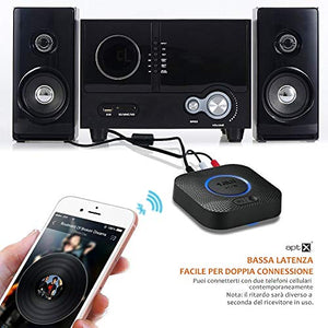 Ricevitore Bluetooth 5.3 HiFi Con NFC E Uscita RCA/AUX – Per Stereo Casa E Auto