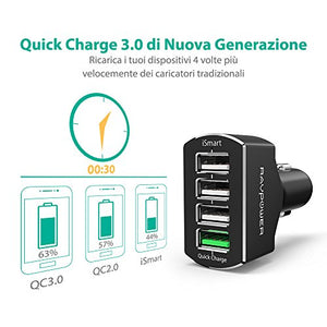 RAVPOWER Caricabatterie Auto Quick Charge 3.0 Caricatore in Alluminio da 54W...