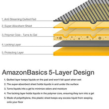 Carica l'immagine nel visualizzatore di Gallery, AmazonBasics - Tappetini igienici assorbenti per animali domestici, misura standard, 100 pz