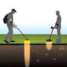Carica l&#39;immagine nel visualizzatore di Gallery, Amzdeal Metal Detector - Rilevatore di Metalli con Rilevamento Dual Mode,...