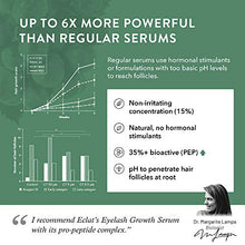 Carica l&#39;immagine nel visualizzatore di Gallery, Siero Crescita Ciglia Eclat – con Potenti Peptidi...