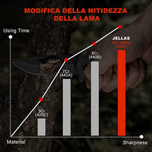 Carica l'immagine nel visualizzatore di Gallery, 1