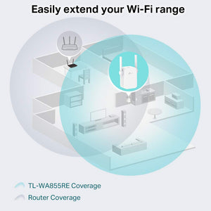 TP-Link TL-WA855RE Ripetitore WiFi 300 Mbps, Antenne Esterne, Bianco - Ilgrandebazar