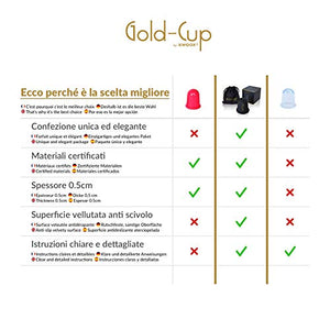 Coppetta Anticellulite Massaggiatore Naturale - Massaggio Cellulite... - Ilgrandebazar