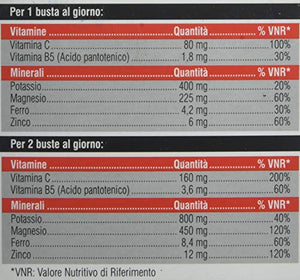 Swisse Magnesio Potassio Forte - 24 bustine
