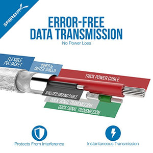 Sabrent Cavo Convertitore da USB 2.0 a Seriale (9 pin) DB-9 RS-232 0,60 M