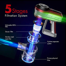 Carica l&#39;immagine nel visualizzatore di Gallery, Muzili Aspirapolvere Portatile Senza Fili 3 in 1, Scopa Elettrica 120W - Ilgrandebazar