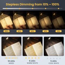 Carica l&#39;immagine nel visualizzatore di Gallery, TEAMPD Luce da Lettura, USB Ricaricabile Lampada da Lettura, 10 LEDs 3 Modalità 100-10% Luminosità Regolabile Luce per Lettura Libri a Letto con Clip, Luce Lettura per Libro,Portatili,Viaggio,Bambini