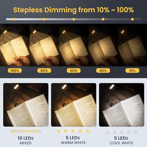 TEAMPD Luce da Lettura, USB Ricaricabile Lampada da Lettura, 10 LEDs 3 Modalità 100-10% Luminosità Regolabile Luce per Lettura Libri a Letto con Clip, Luce Lettura per Libro,Portatili,Viaggio,Bambini
