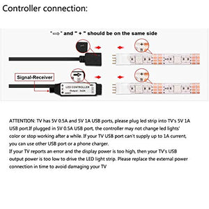 LED TV Retroilluminazione, Striscia RGB alimentata USB per 4pcs x 50cm