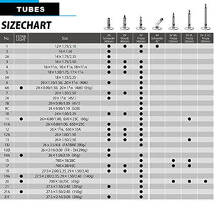 Schwalbe Camera d'Aria per Mountain Bike, 27.5"