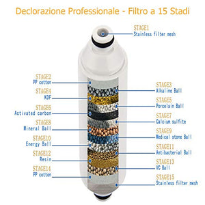 Filtro Doccia con 2 Cartucce Filtro, 15 Strati Universale Filtro...