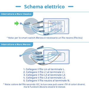 meross Wifi Smart Interruttore Parete Italiana Intelligente, 1/2/3 Gang...