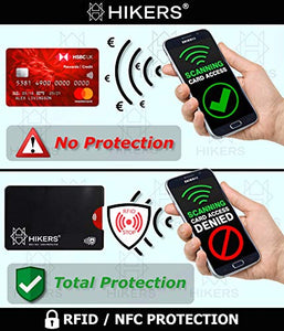Custodie Blocco RFID - ANTI FRODE - La Protezione di Carte di Credito/Debito e di Identità per Portafogli - Isolamento Chip Contactless RFID e Radio NFC (Protectores Tarjeta 3)