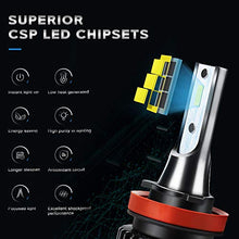 Carica l'immagine nel visualizzatore di Gallery, H11/H8/H9/H16(JP) LED Fendinebbia 4000LM, Luci Antinebbia Anteriori, H11