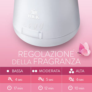 Airwick Armonia Istantanea, Confezione con 1 Diffusore di Oli Essenziali e 1 Ricarica alla Fragranza di Peonia e Gelsomino Riequilibranti