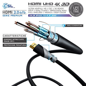 CSL - Cavo HDMI 4k da 5m - HDR 2.0 ab - HDCP 2.2 HFR Arc 5,0m nero/grigio