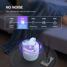 Carica l'immagine nel visualizzatore di Gallery, bubbacare Uccidi Zanzare, Lampada Antizanzare Elettrica, Zanzariera Elettrica con Lampada UV, 180°Zanzariera Elettricaper Uso da Interno ed Esterno, Zanzare, Mosche, Falene, Insetti