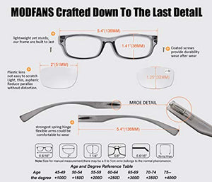 MODFANS Confezione da 3 Occhiali Lettura 2.5 +2.50, Nero-grigio-blu - Ilgrandebazar