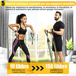 COFOF Set Elastici Fitness, [5 Elastici Fitness], Elastici Palestra con Impugnature Grandi, Cavigliere, Ancoraggio Porta, ideale per Pilates, Allenamento Della Forza, Fisioterapia