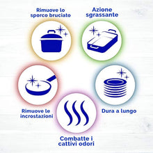 Carica l'immagine nel visualizzatore di Gallery, 3
