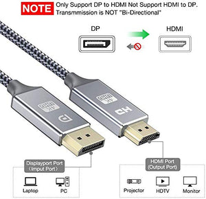 Snowkids Cavo DisplayPort a HDMI 1.4-1,8m 4K Ultra HD Maschio Grigio-1.8M