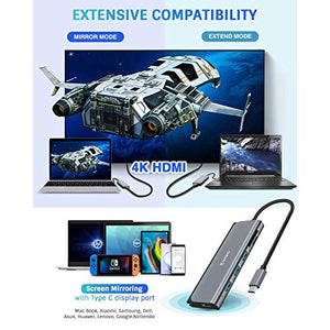 VaKo Hub USB C 4K Adattatore HDMI 7 Porte con 3 3.0, Lettore di...