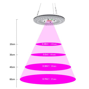 CFGROW Lampada LED per Piante 100 W UFO Piante, Impermeabile,... - Ilgrandebazar