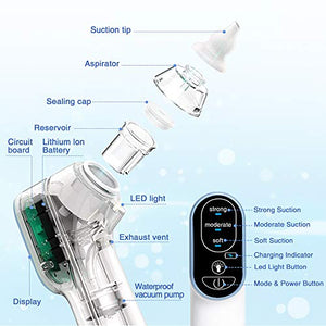 Aspiratore Nasale Neonato Electrico USB Impermeabile Aspirapolvere Blu - Ilgrandebazar