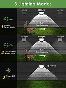 One Fire Faretti Solari a LED da Esterno,190LED 3 Modalità Luce Solare LED Esterno con Sensore di Movimento, IP65 Faretto LED da Esterno Solare, Telecomando Lampada Solare da Esterno Garage Giardino