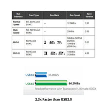 Carica l'immagine nel visualizzatore di Gallery, zedela USB 3.0 Super Speed Multi Card Reader 7 in 1, Lettore DKQ-All-USB