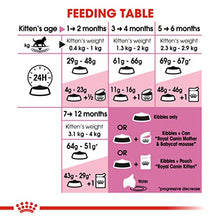 Carica l&#39;immagine nel visualizzatore di Gallery, Starter Pack Royal Canin Kitten - Cibo secco e umido con ciotola, coperta,...