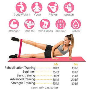 Victoper Fitness [Set di 5] Banda Elastica, Bande, 5 Livelli Resistenza...