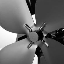 Carica l&#39;immagine nel visualizzatore di Gallery, [ 2 Anni ] Ventola per stufa 50¡ãC Avviato a caldo Termocamino a legna...