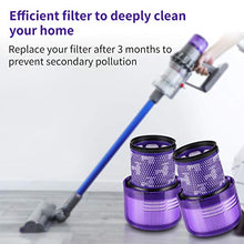 Carica l&#39;immagine nel visualizzatore di Gallery, Morpilot Filtro Lavabili in Confezione da 2 per Aspirapolvere Dyson V11
