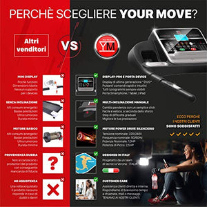 Tapis ROULANT Elettrico Pieghevole Bluetooth (1800 W / 2,5HP Picco), App...