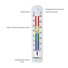 Carica l&#39;immagine nel visualizzatore di Gallery, Termometro da parete grande 380 mm Colore codificato zone - Made in UK - Uso... - Ilgrandebazar