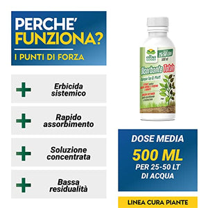 Albagarden - Diserbante Totale Glifosate Gliphogan Top Erbicida Per Diserbo Erbacce Ad Azione Disseccante Seccatutto Disserbante Per Gramigna A Base di Glifosato Glyphosate Libera Vendita 2 x 500 Ml