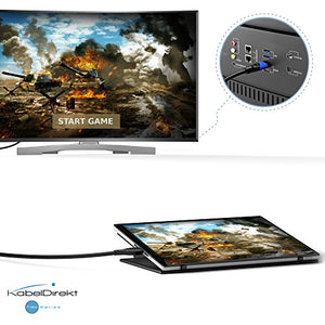 KabelDirekt 2m Cavo Micro HDMI, compatibile con (HDMI 2.0a/b 2.0/1.4a,