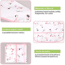 Carica l&#39;immagine nel visualizzatore di Gallery, Lictin 5 pezzi Bavaglino a Manica Lunga - Impermeabile Unisex per M - Ilgrandebazar