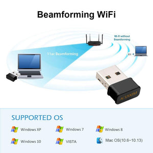 Maxesla Adattatore WiFi USB Mini 1200 Mbps Dual Band 1200Mbps - Ilgrandebazar