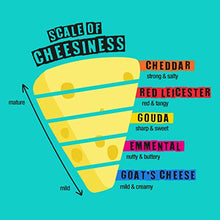 Carica l&#39;immagine nel visualizzatore di Gallery, Palline Croccanti di Snack al Formaggio Cheesies, formaggio capra. Senza...